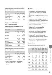 Страница 119