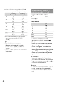 Страница 120