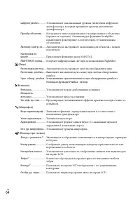 Страница 64