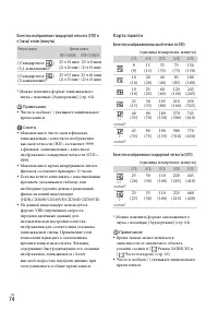 Страница 74