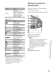 Страница 83