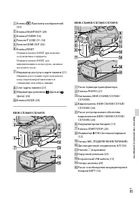 Страница 85