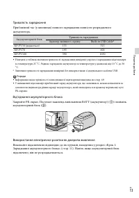 Страница 99