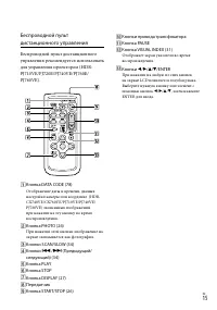 Страница 15