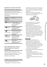 Страница 151