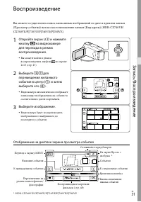 Страница 31