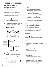 Страница 48