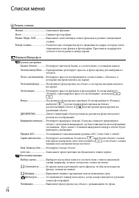 Страница 76