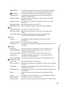 Страница 77