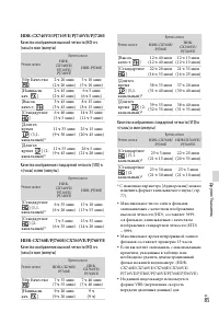 Страница 85
