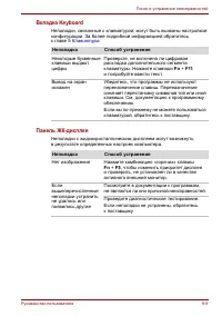 Страница 124