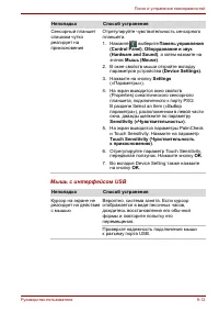 Страница 128