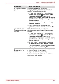 Страница 129