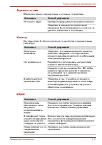 Страница 131