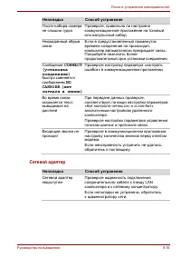 Страница 132