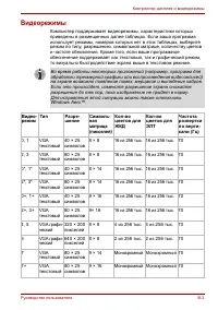 Страница 138