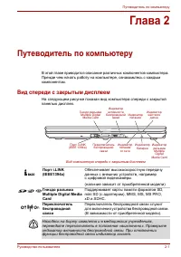 Страница 30
