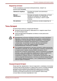 Страница 91
