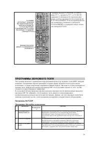 Страница 36