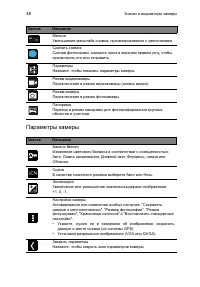 Страница 38