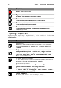Страница 40