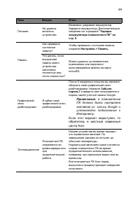 Страница 49