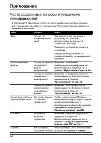 Страница 66