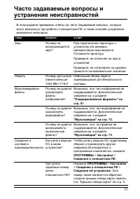 Страница 73