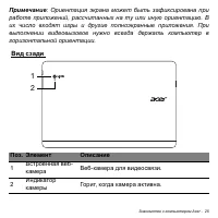 Страница 25