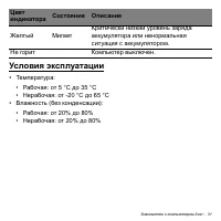 Страница 31