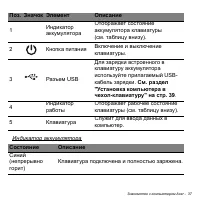 Страница 37