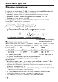 Страница 10