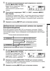 Страница 35