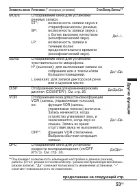Страница 53