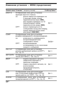 Страница 54
