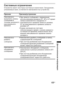 Страница 63