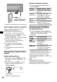 Страница 14