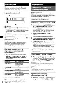Страница 30