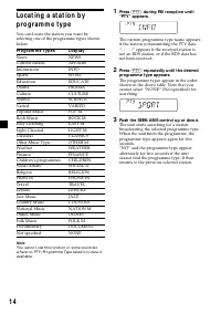 Страница 14