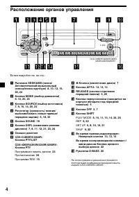 Страница 34