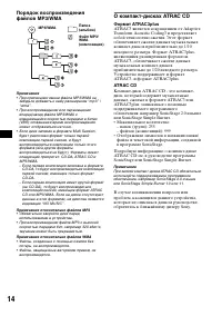 Страница 28