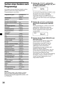 Страница 16