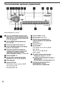Страница 34
