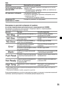 Страница 61
