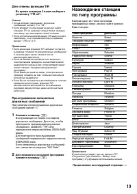 Страница 55