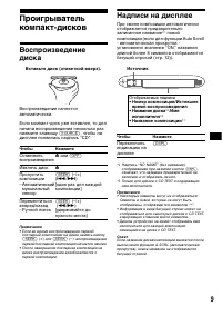 Страница 27
