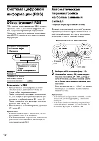 Страница 12