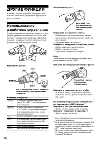 Страница 16
