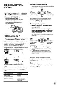 Страница 11