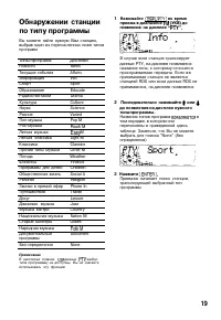 Страница 19